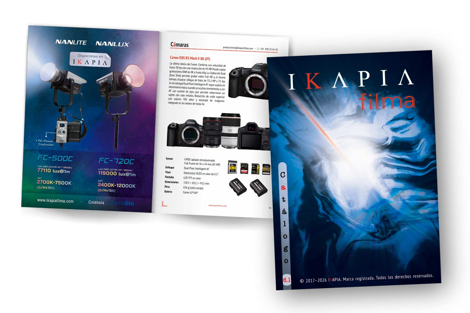 IKAPIA
