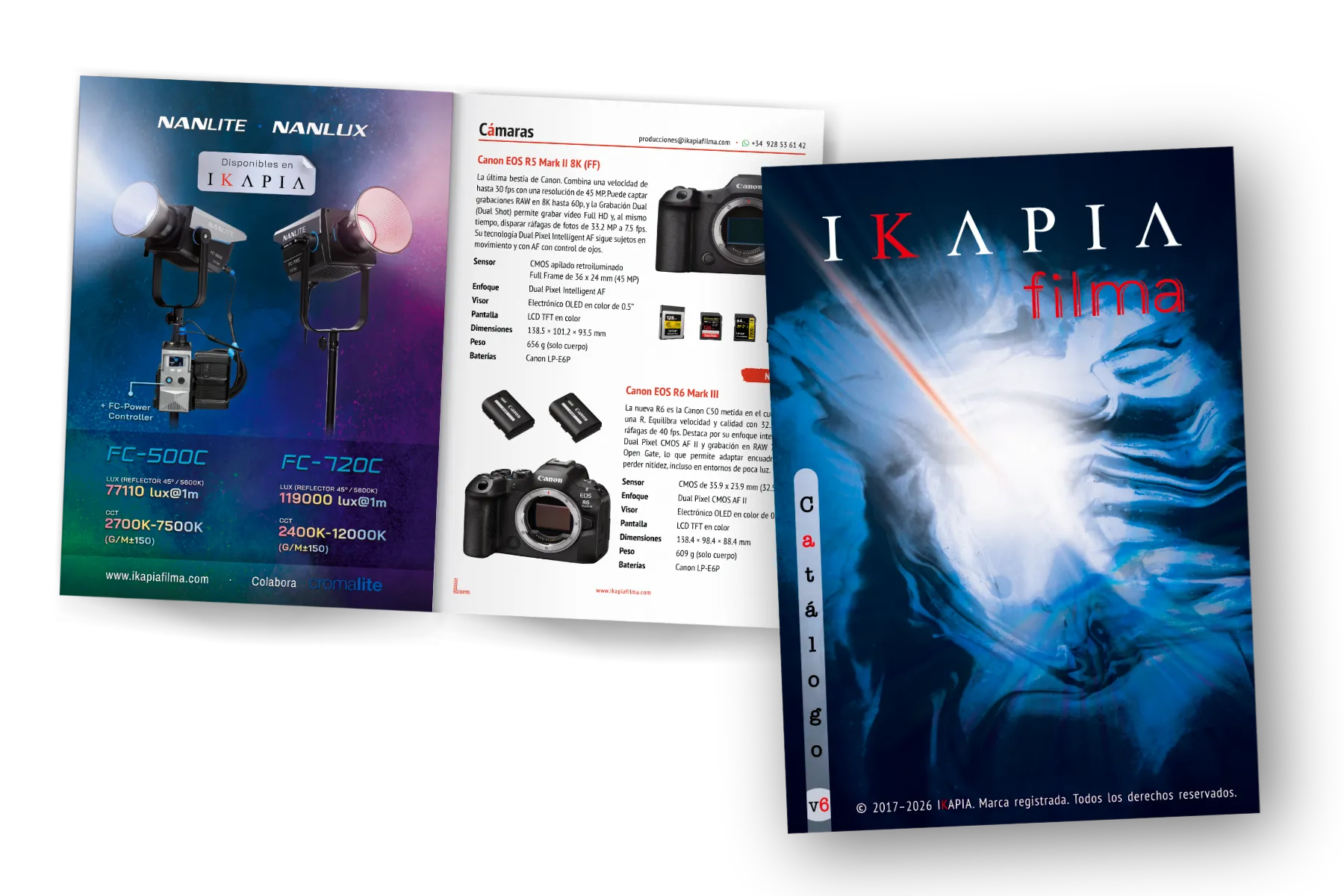 IKAPIA